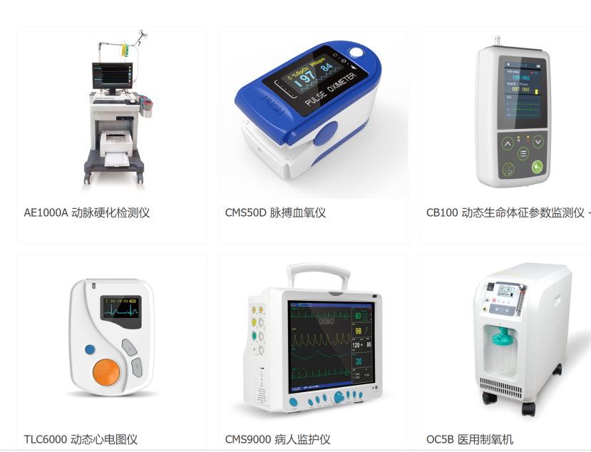 家用医疗器械企业15强盘点