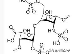 合成医用高分子材料的抗凝血改性研究进展