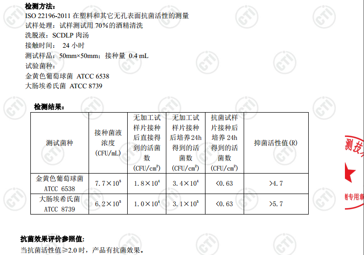 抗菌塑料及其在医疗等领域应用研究进展