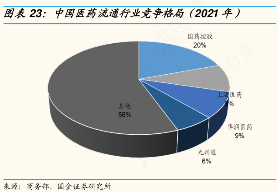 刚刚，雅培官宣携手国药器械