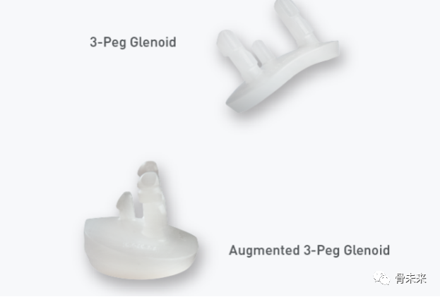 获批FDA！新型全肩关节置换系统