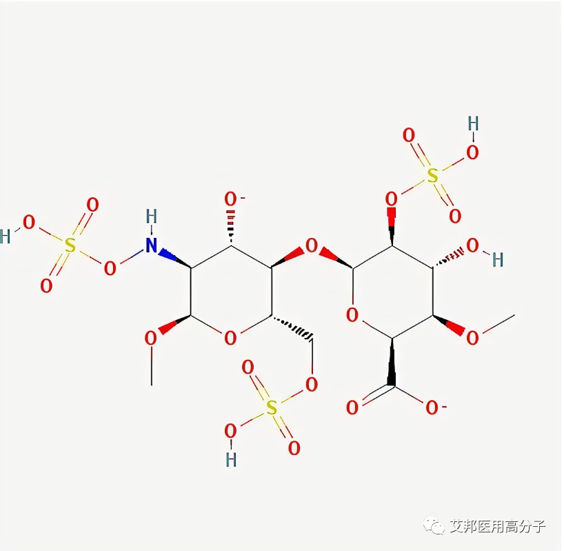 合成医用高分子材料的抗凝血改性研究进展