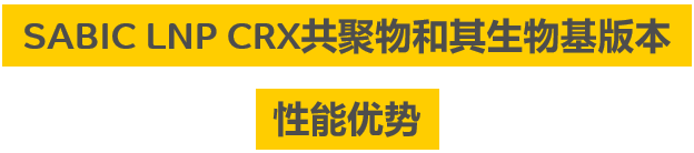 医疗器械坚固耐用，选对材料有多重要？