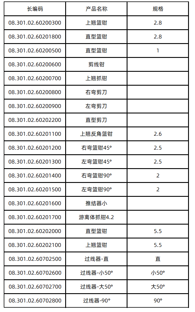 威高半月板损伤修复解决方案-工具篇