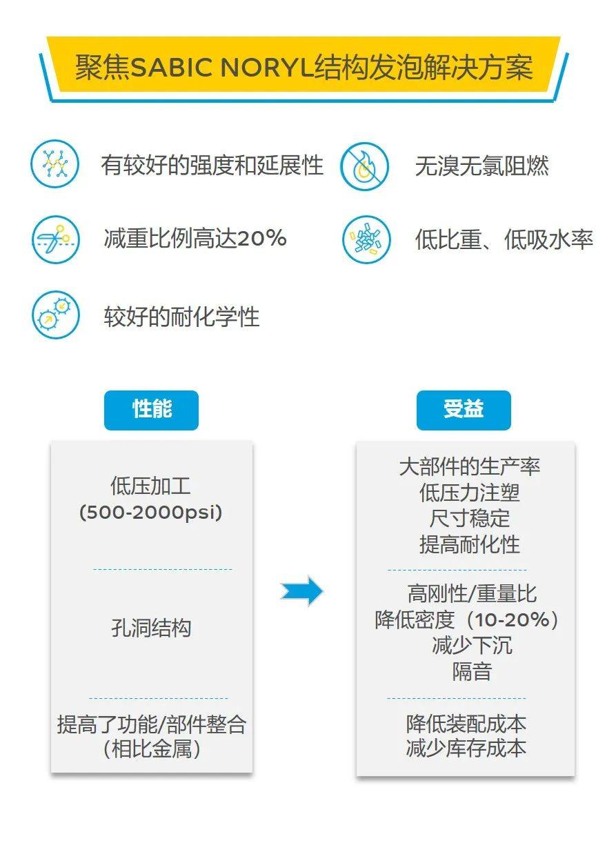 大型医疗设备的选材攻略来了！