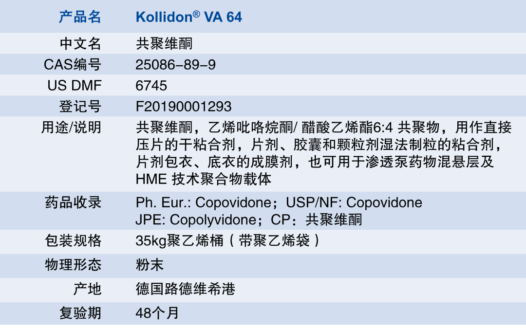 巴斯夫Kollidon® VA 64：专为HME优化的共聚维酮