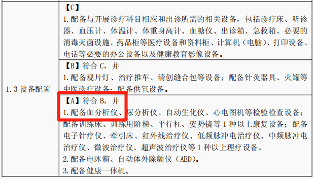 国家政策下发，这类医疗设备需求井喷！